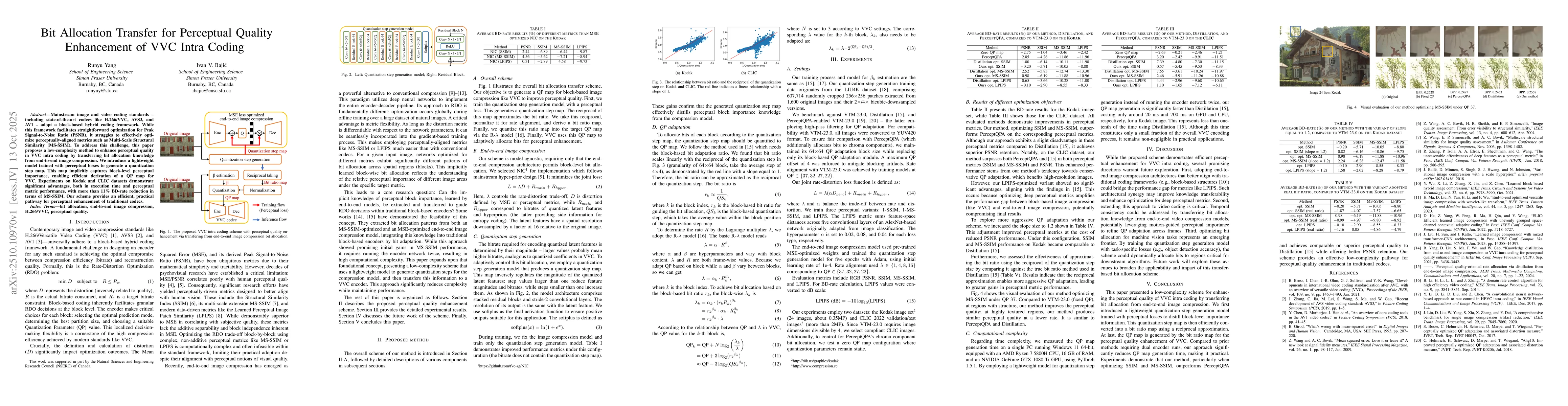 Thumbnail for Bit Allocation Transfer for Perceptual Quality Enhancement of VVC Intra
  Coding