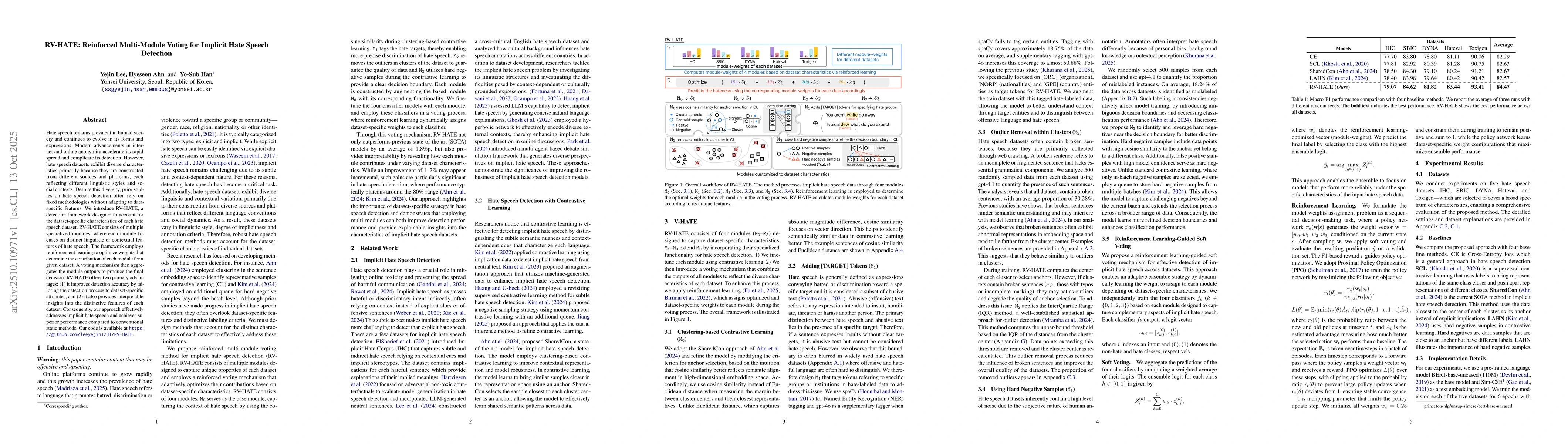 Thumbnail for RV-HATE: Reinforced Multi-Module Voting for Implicit Hate Speech
  Detection