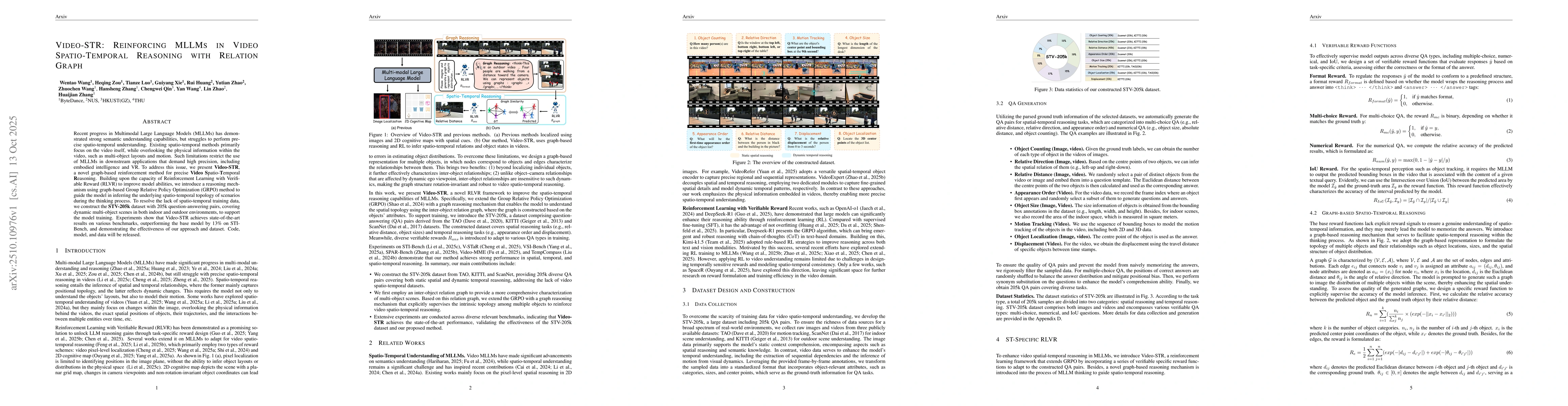 Thumbnail for Video-STR: Reinforcing MLLMs in Video Spatio-Temporal Reasoning with
  Relation Graph