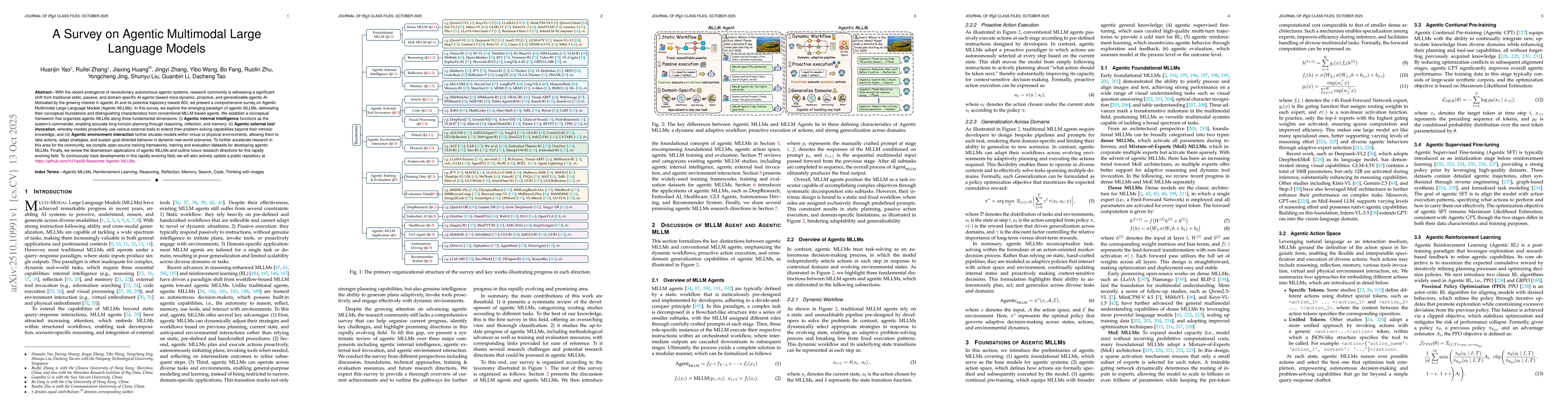 Thumbnail for A Survey on Agentic Multimodal Large Language Models
