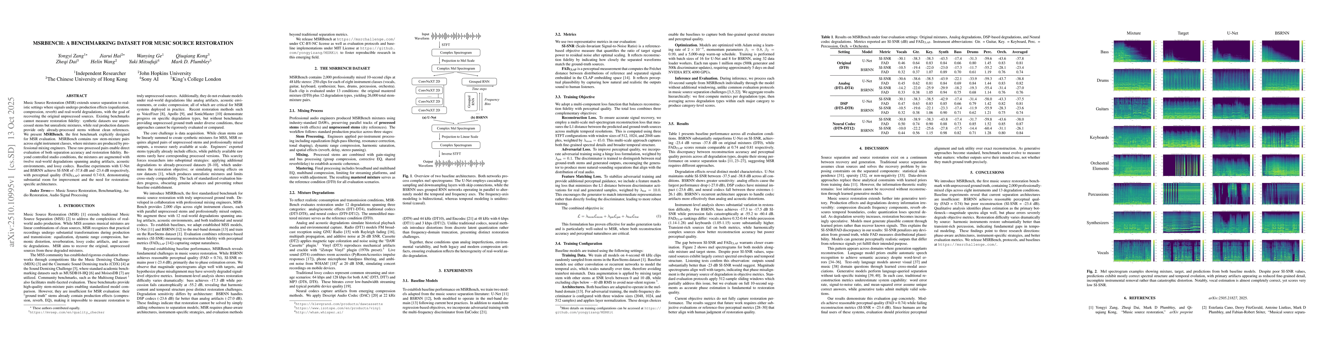 Thumbnail for MSRBench: A Benchmarking Dataset for Music Source Restoration