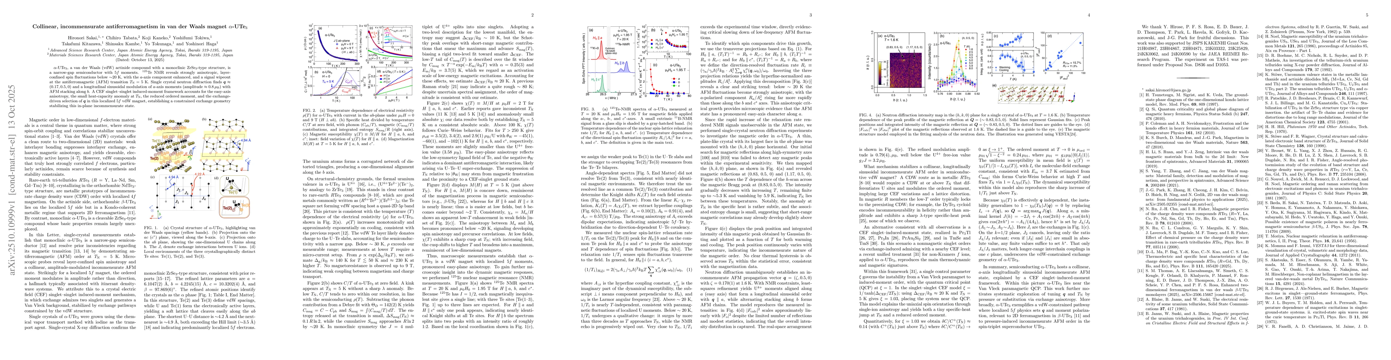 Thumbnail for Collinear, incommensurate antiferromagnetism in van der Waals magnet
  alpha-UTe3