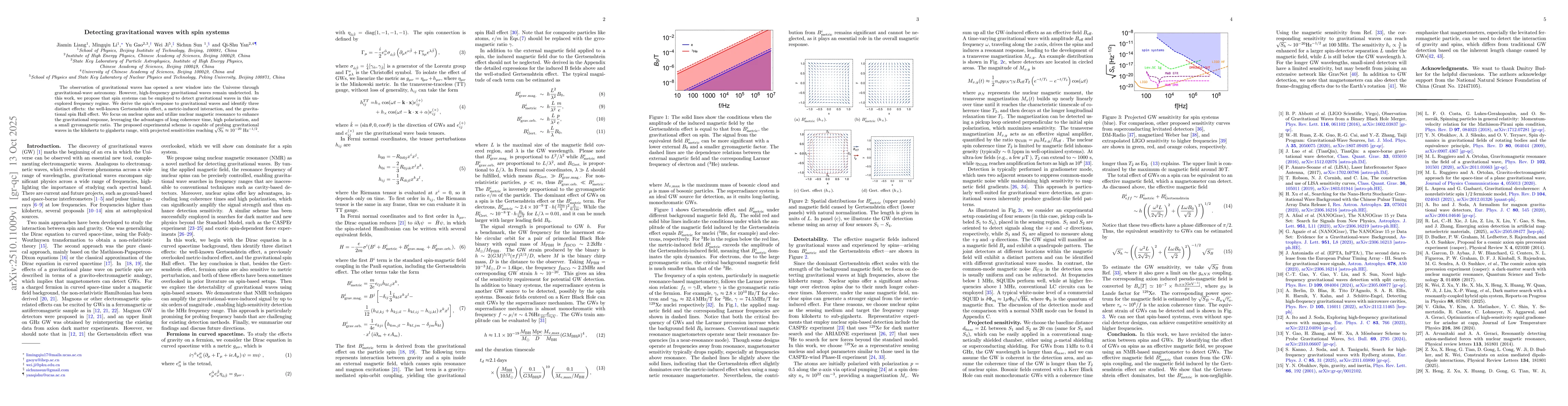 Thumbnail for Detecting gravitational waves with spin systems