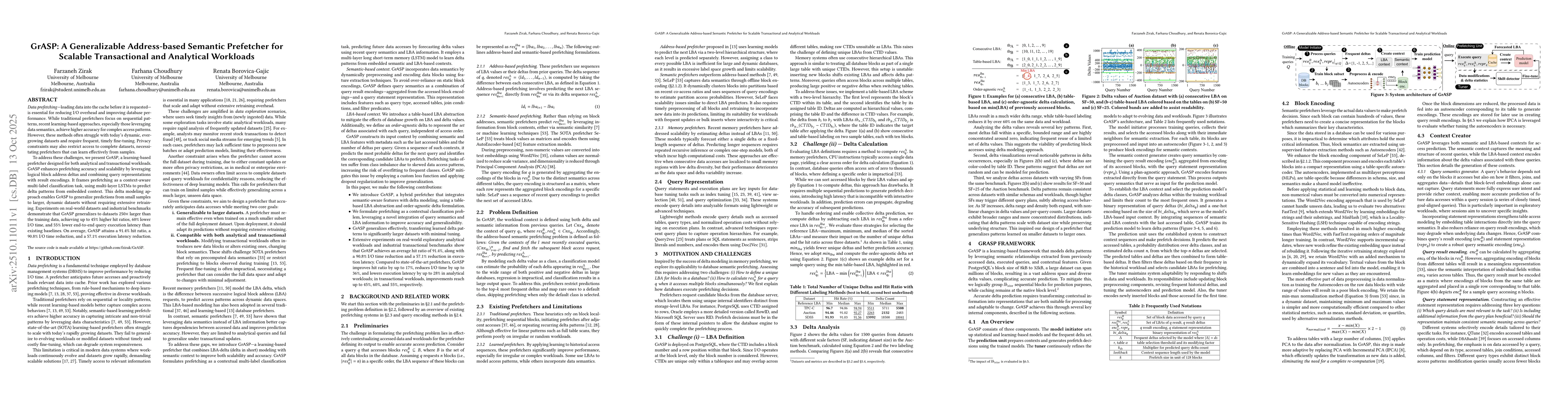 Thumbnail for GrASP: A Generalizable Address-based Semantic Prefetcher for Scalable
  Transactional and Analytical Workloads