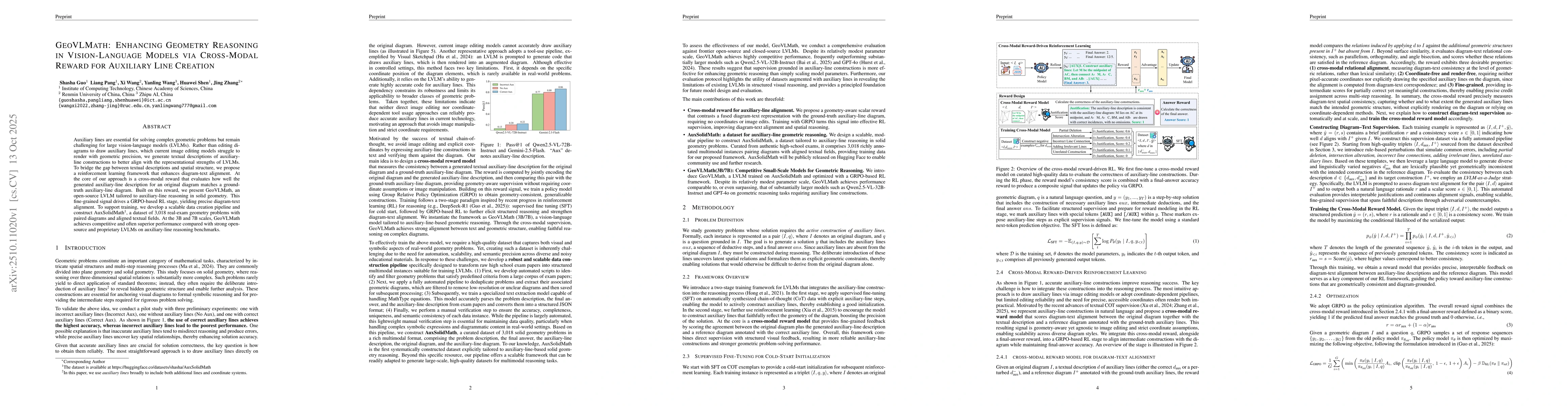 Thumbnail for GeoVLMath: Enhancing Geometry Reasoning in Vision-Language Models via
  Cross-Modal Reward for Auxiliary Line Creation