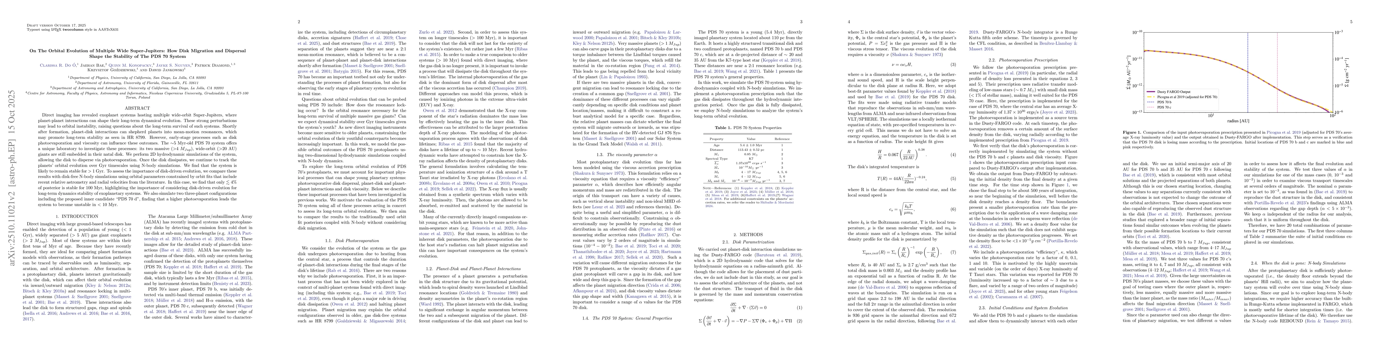 Thumbnail for On The Orbital Evolution of Multiple Wide Super-Jupiters: How Disk
  Migration and Dispersal Shape the Stability of The PDS 70 System