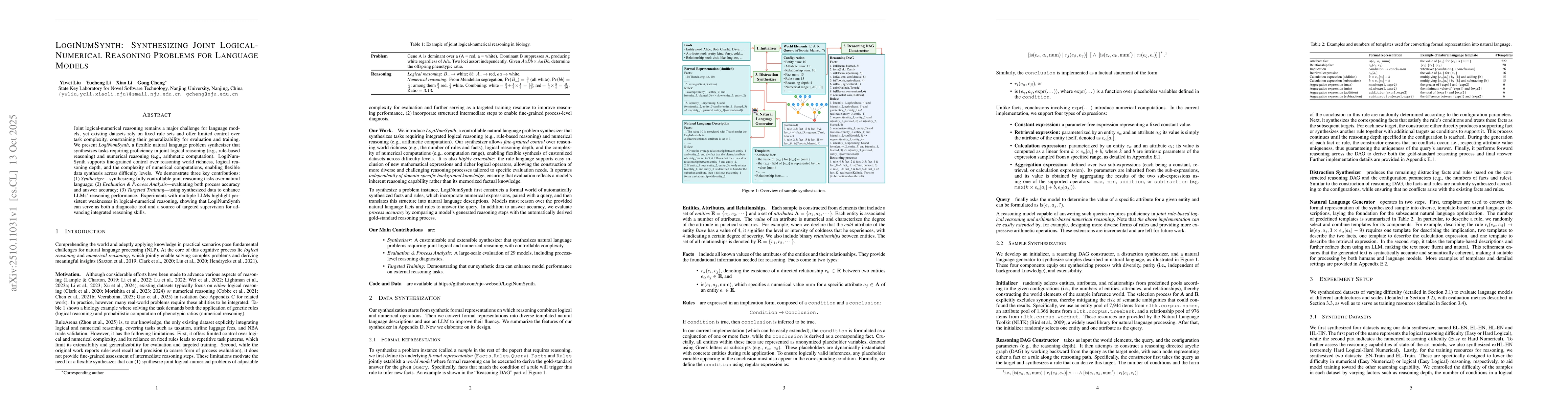 Thumbnail for LogiNumSynth: Synthesizing Joint Logical-Numerical Reasoning Problems
  for Language Models