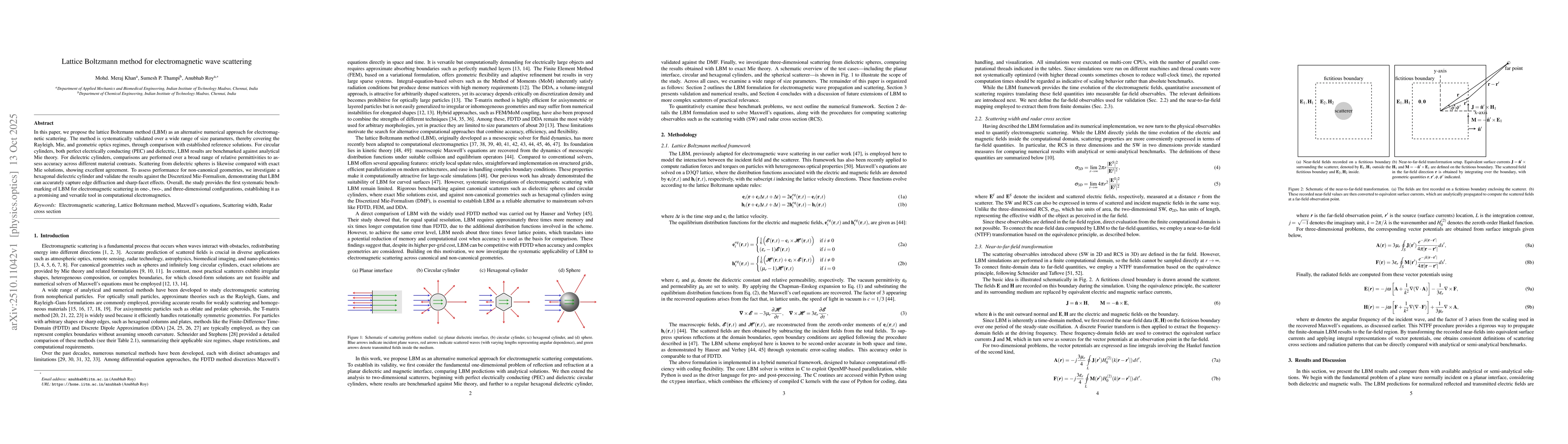 Thumbnail for Lattice Boltzmann method for electromagnetic wave scattering