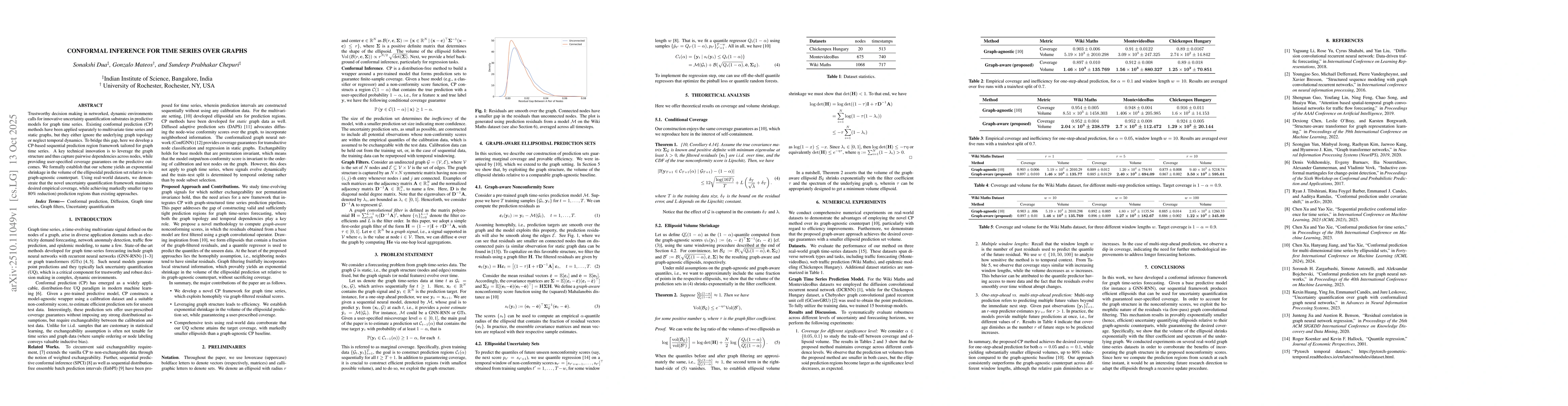 Thumbnail for Conformal Inference for Time Series over Graphs