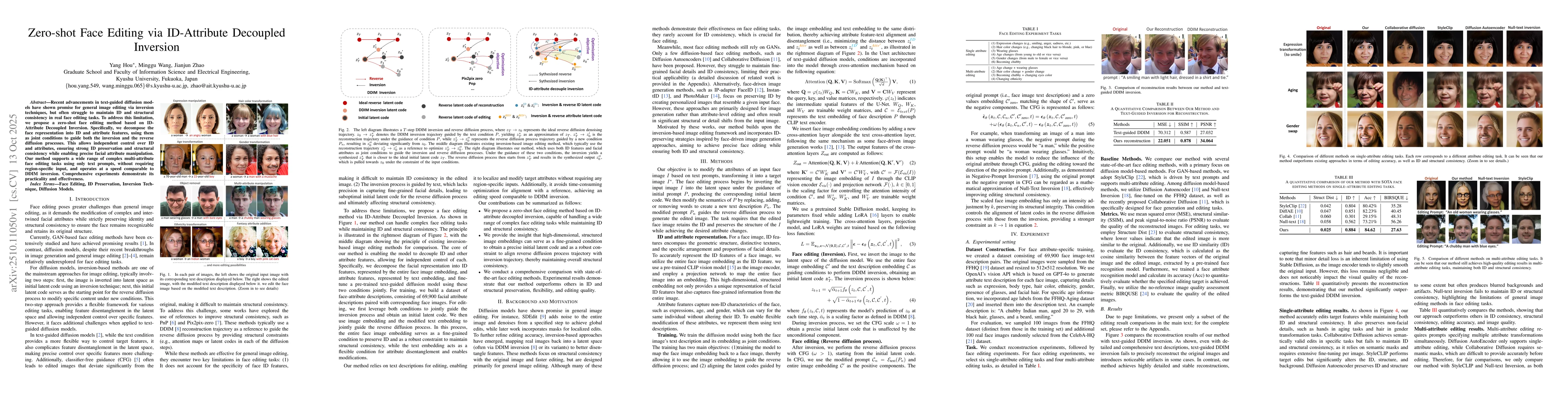 Thumbnail for Zero-shot Face Editing via ID-Attribute Decoupled Inversion