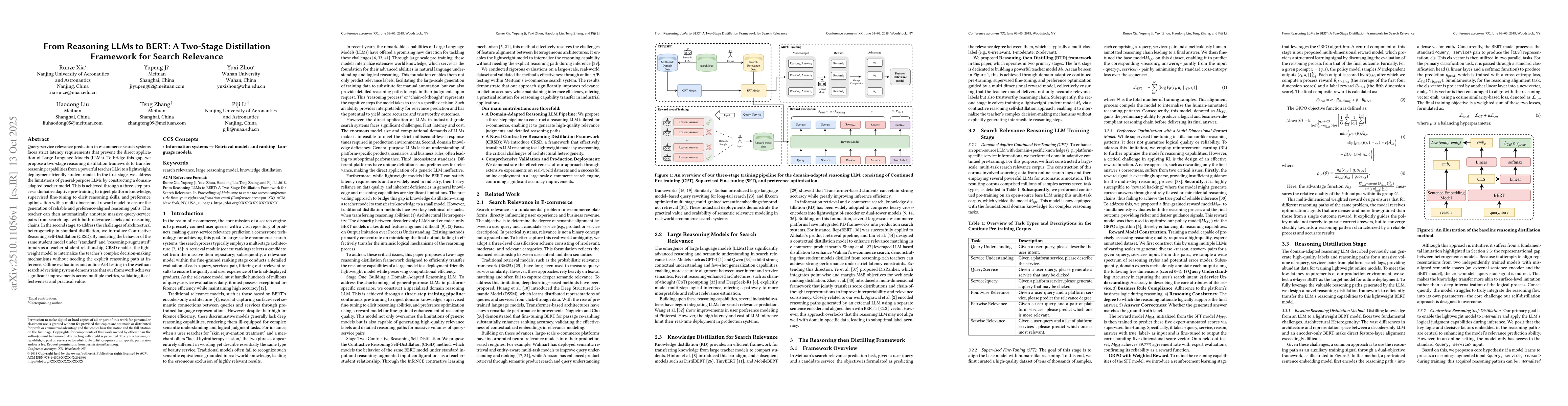 Thumbnail for From Reasoning LLMs to BERT: A Two-Stage Distillation Framework for
  Search Relevance