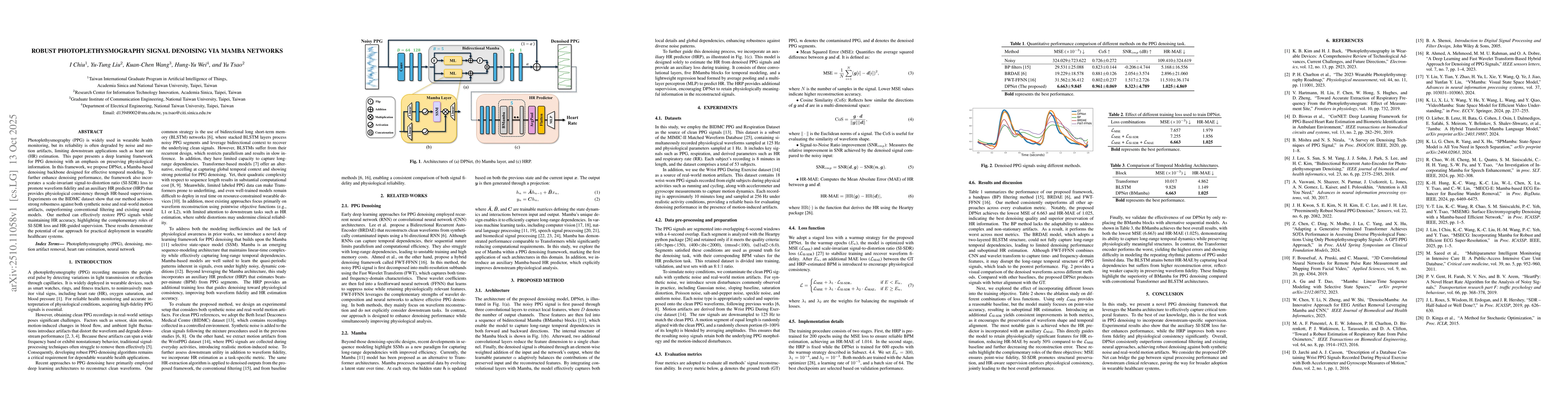 Thumbnail for Robust Photoplethysmography Signal Denoising via Mamba Networks