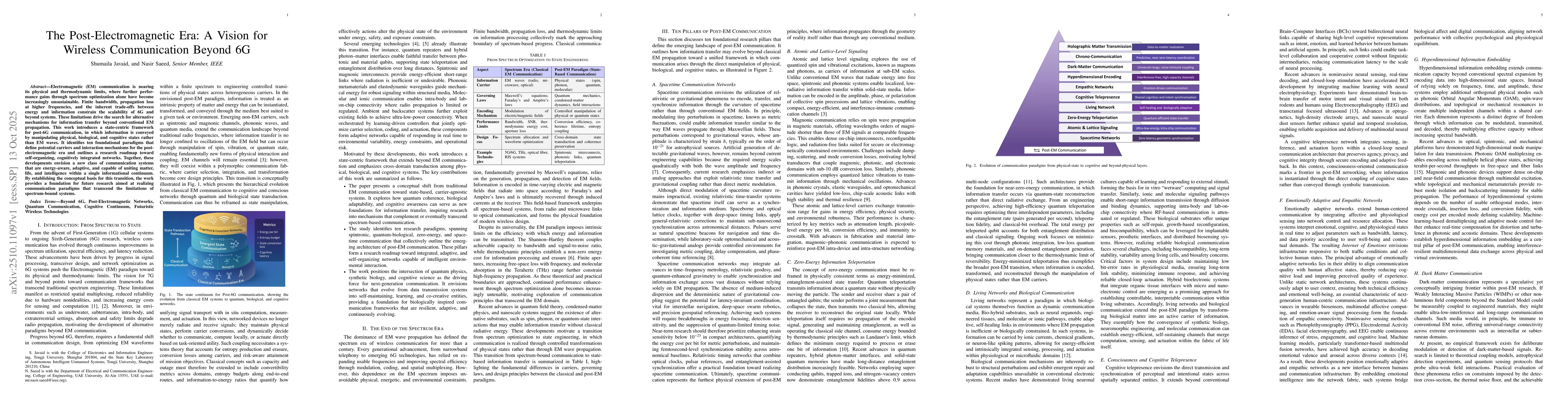 Thumbnail for The Post-Electromagnetic Era: A Vision for Wireless Communication Beyond
  6G