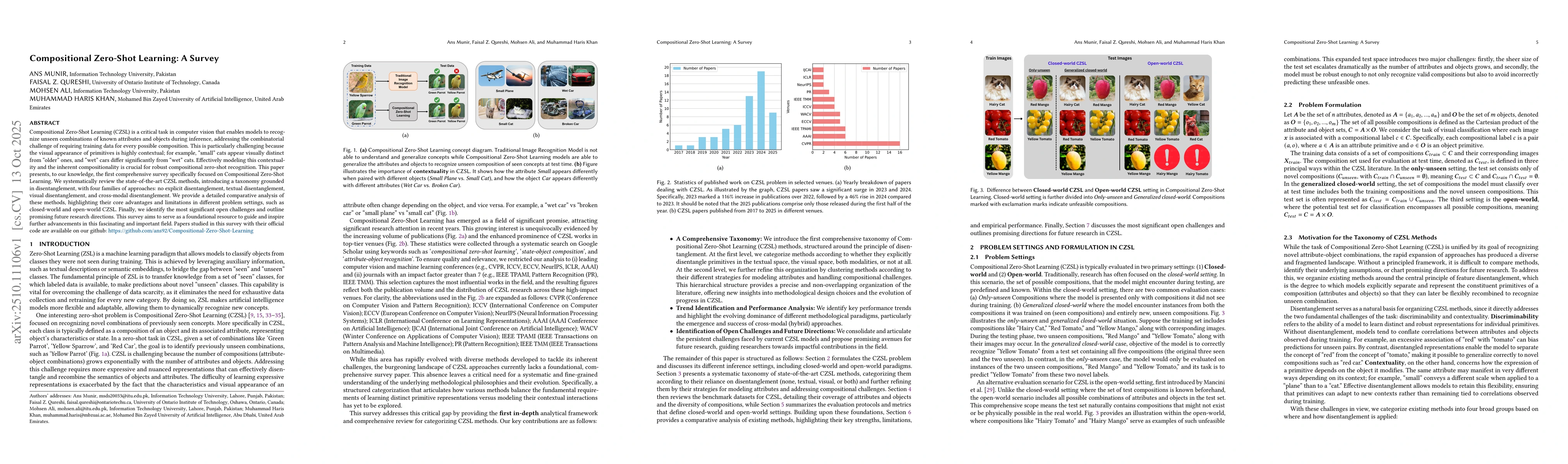 Thumbnail for Compositional Zero-Shot Learning: A Survey