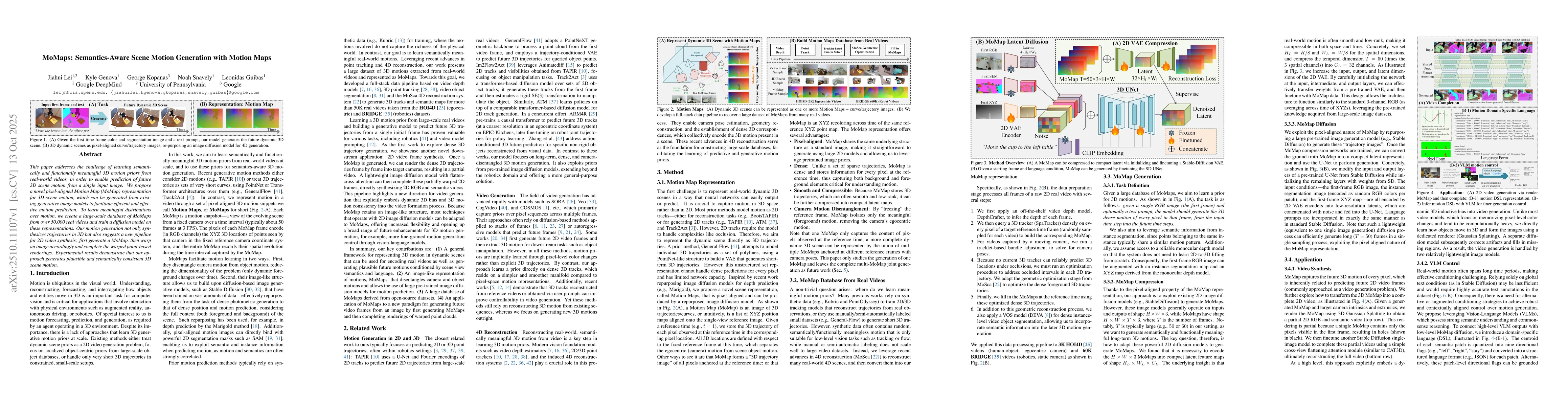 Thumbnail for MoMaps: Semantics-Aware Scene Motion Generation with Motion Maps