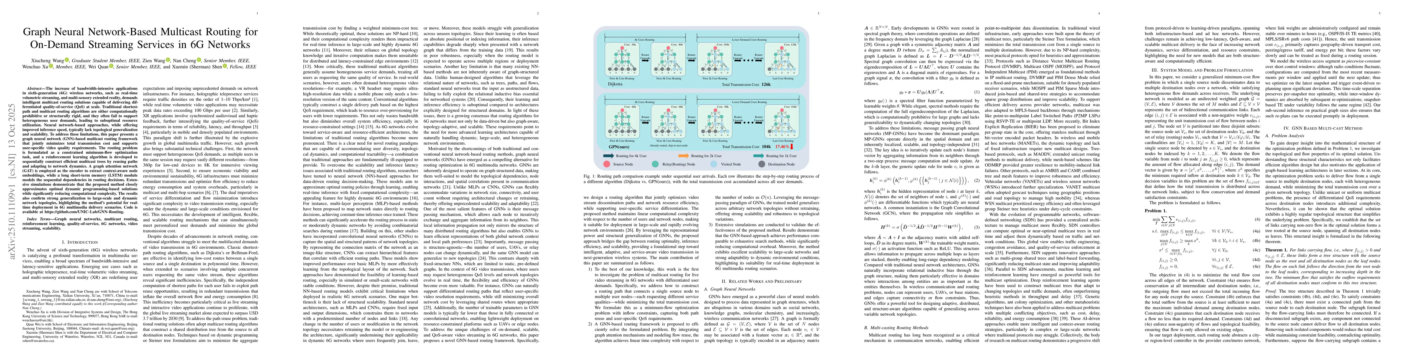 Thumbnail for Graph Neural Network-Based Multicast Routing for On-Demand Streaming
  Services in 6G Networks