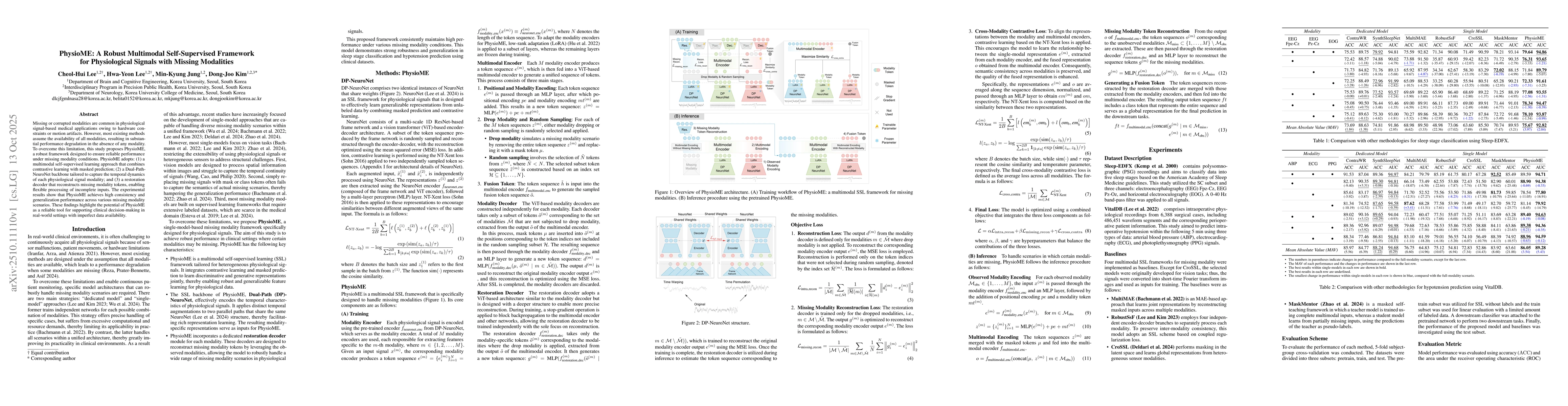 Thumbnail for PhysioME: A Robust Multimodal Self-Supervised Framework for
  Physiological Signals with Missing Modalities