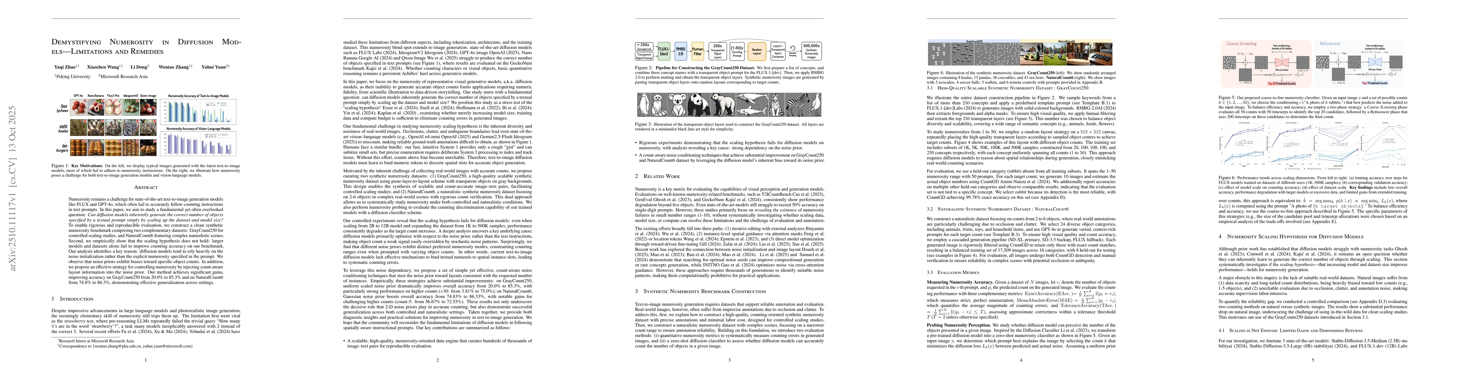 Thumbnail for Demystifying Numerosity in Diffusion Models -- Limitations and Remedies