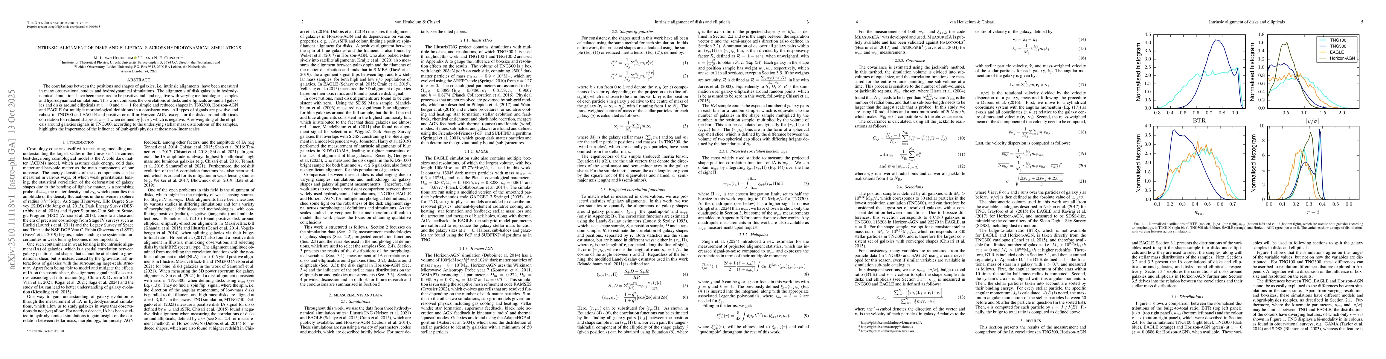 Thumbnail for Intrinsic alignment of disks and ellipticals across hydrodynamical
  simulations