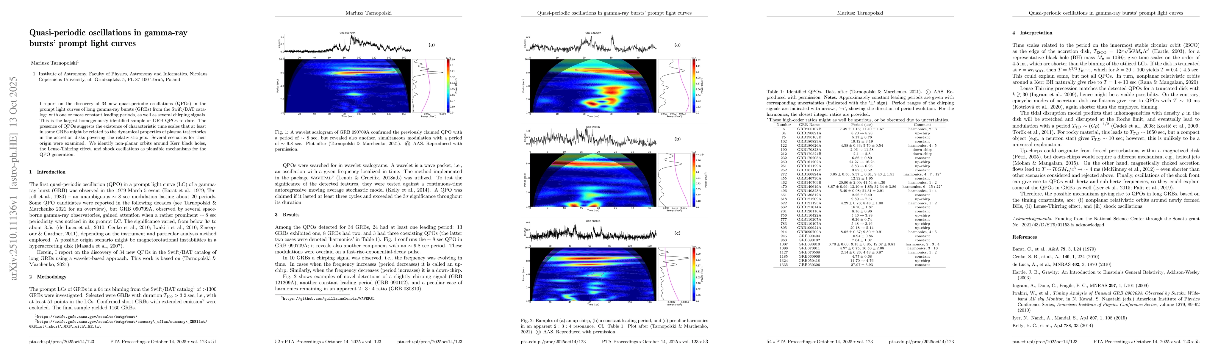 Thumbnail for Quasi-Periodic Oscillations in Gamma-Ray Bursts' Prompt Light Curves