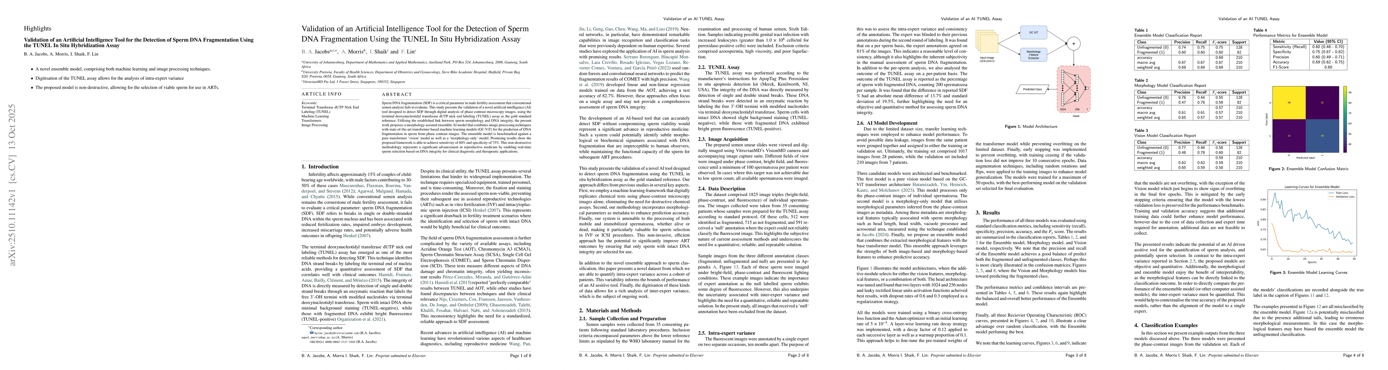Thumbnail for Validation of an Artificial Intelligence Tool for the Detection of Sperm
  DNA Fragmentation Using the TUNEL In Situ Hybridization Assay
