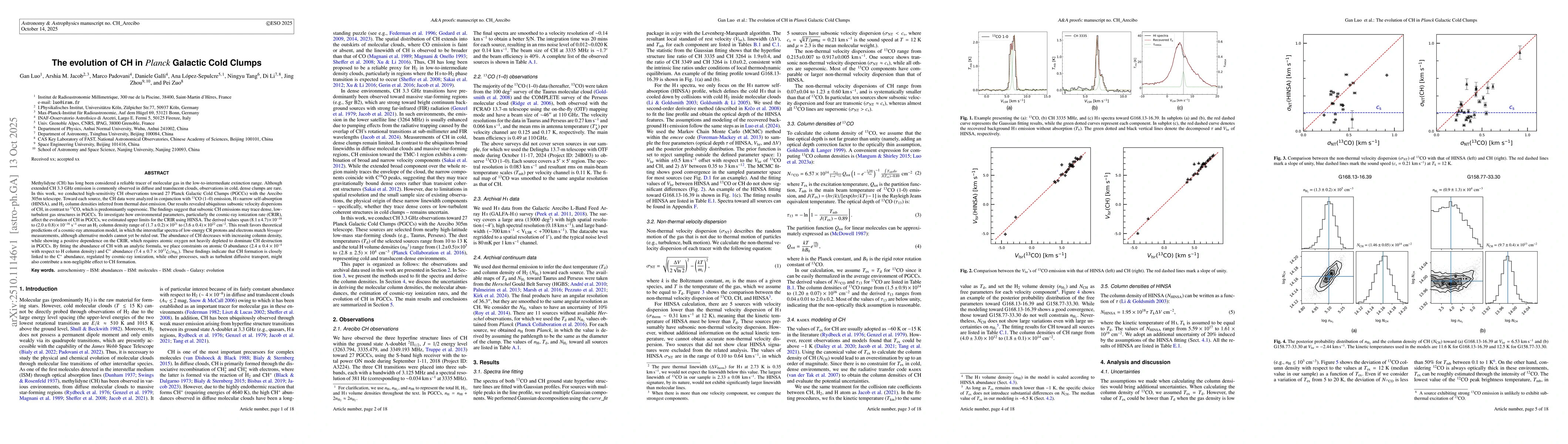 Thumbnail for The evolution of CH in Planck Galactic Cold Clumps