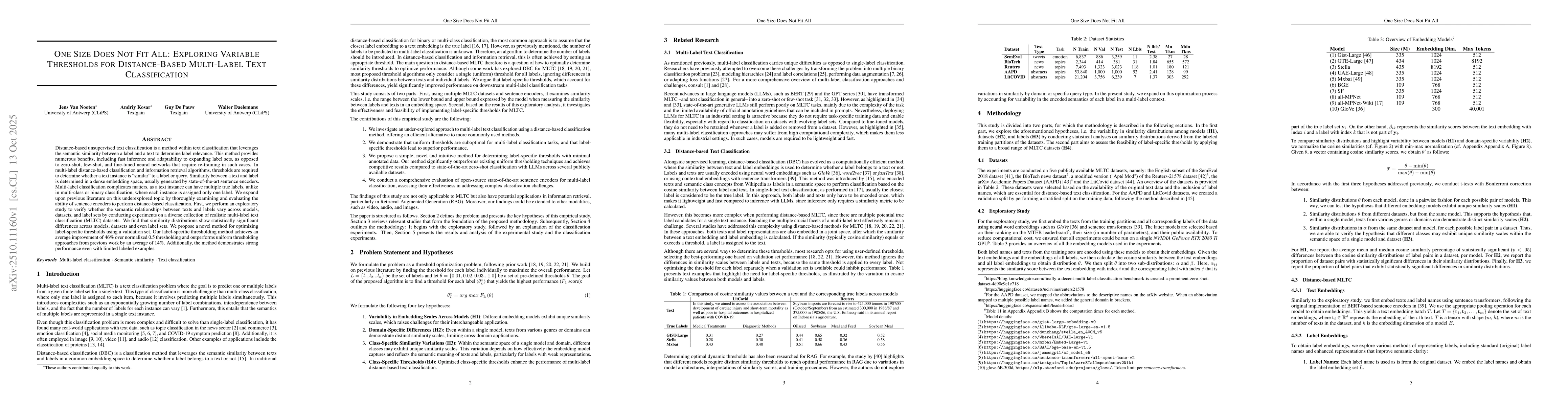 Thumbnail for One Size Does Not Fit All: Exploring Variable Thresholds for
  Distance-Based Multi-Label Text Classification