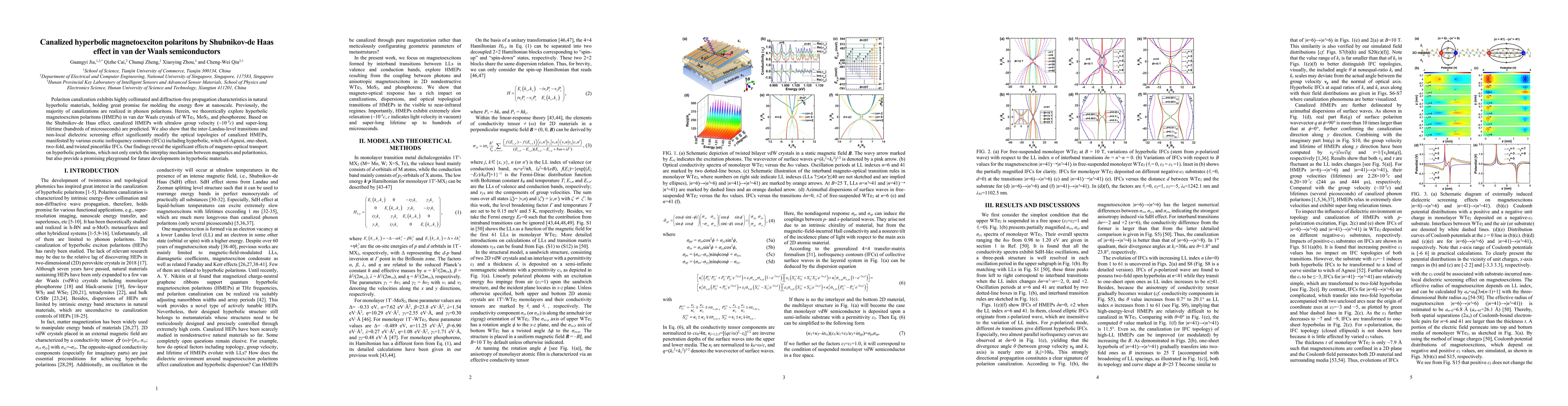 Thumbnail for Canalized hyperbolic magnetoexciton polaritons by Shubnikov-de Haas
  effect in van der Waals semiconductors