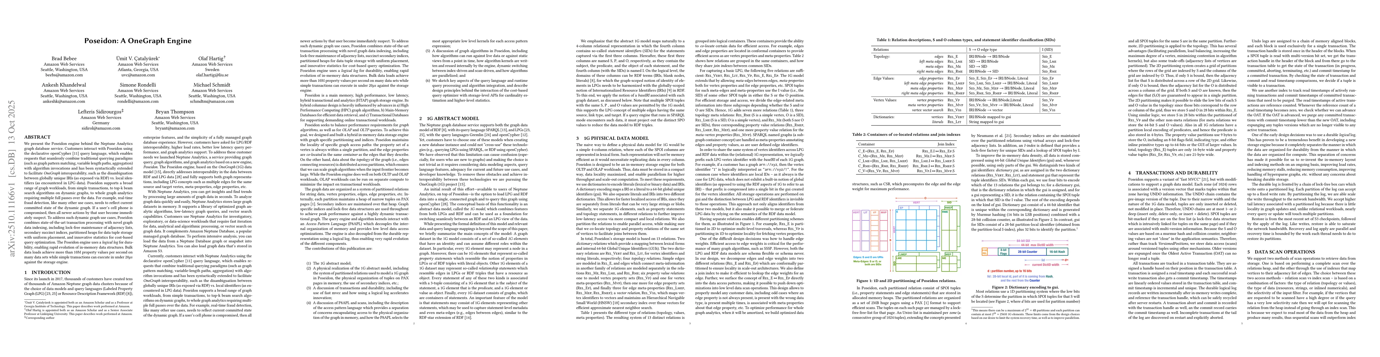 Thumbnail for Poseidon: A OneGraph Engine