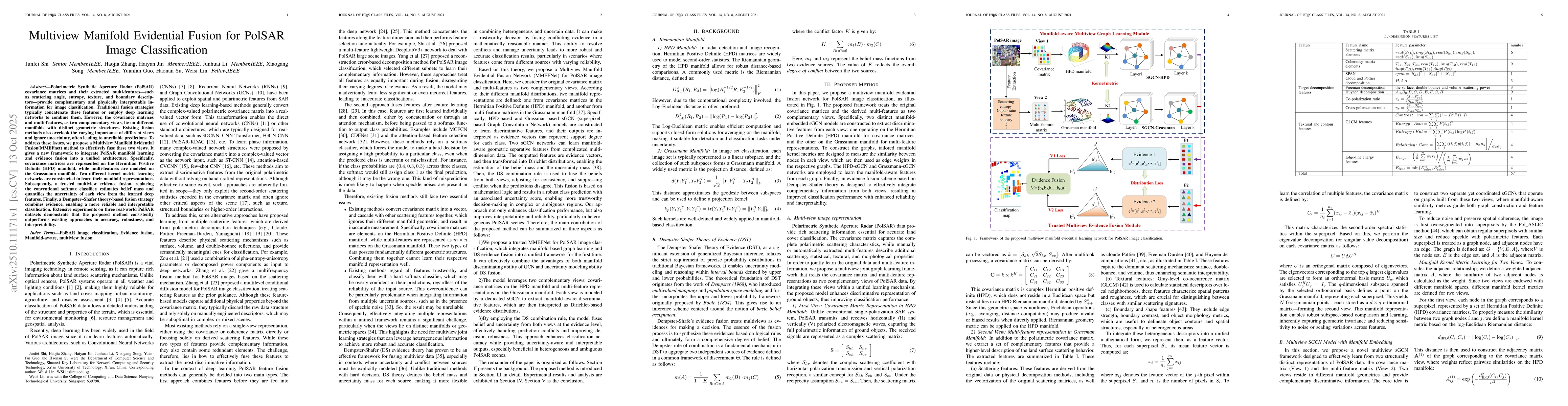 Thumbnail for Multiview Manifold Evidential Fusion for PolSAR Image Classification