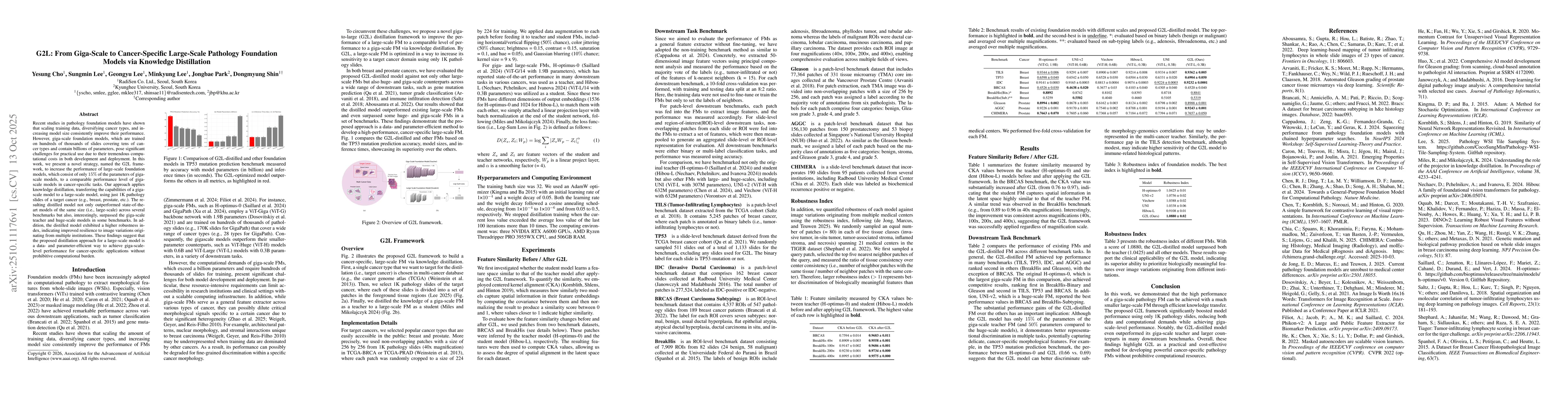 Thumbnail for G2L:From Giga-Scale to Cancer-Specific Large-Scale Pathology Foundation
  Models via Knowledge Distillation