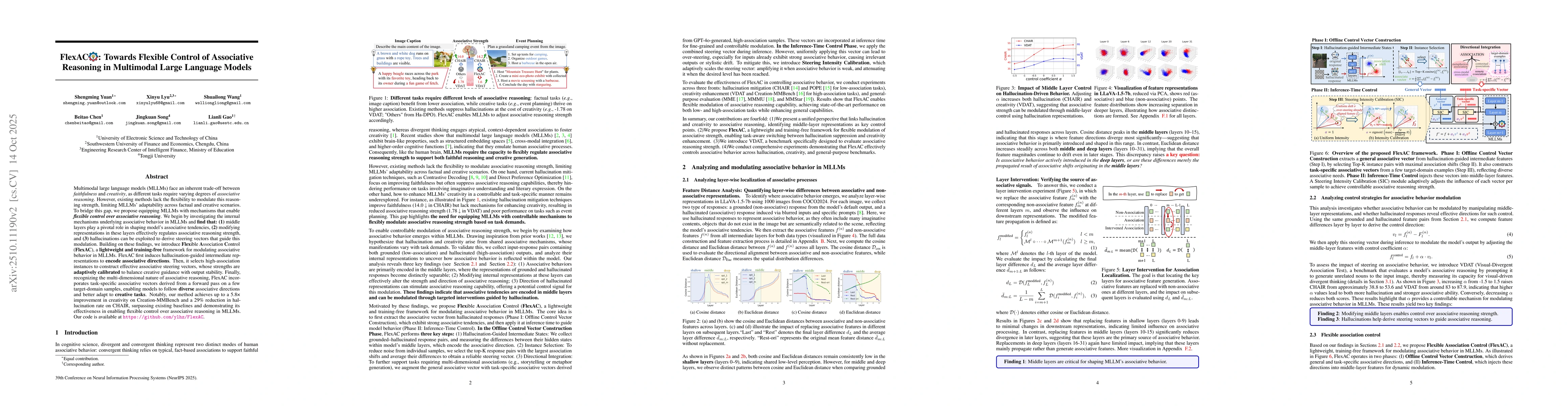 Thumbnail for FlexAC: Towards Flexible Control of Associative Reasoning in Multimodal
  Large Language Models