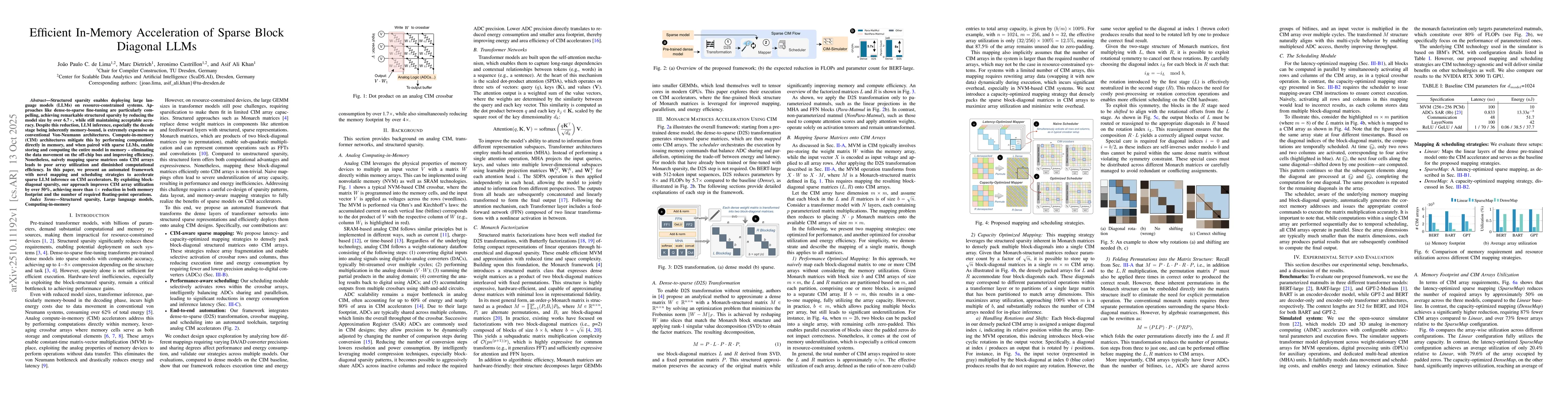 Thumbnail for Efficient In-Memory Acceleration of Sparse Block Diagonal LLMs