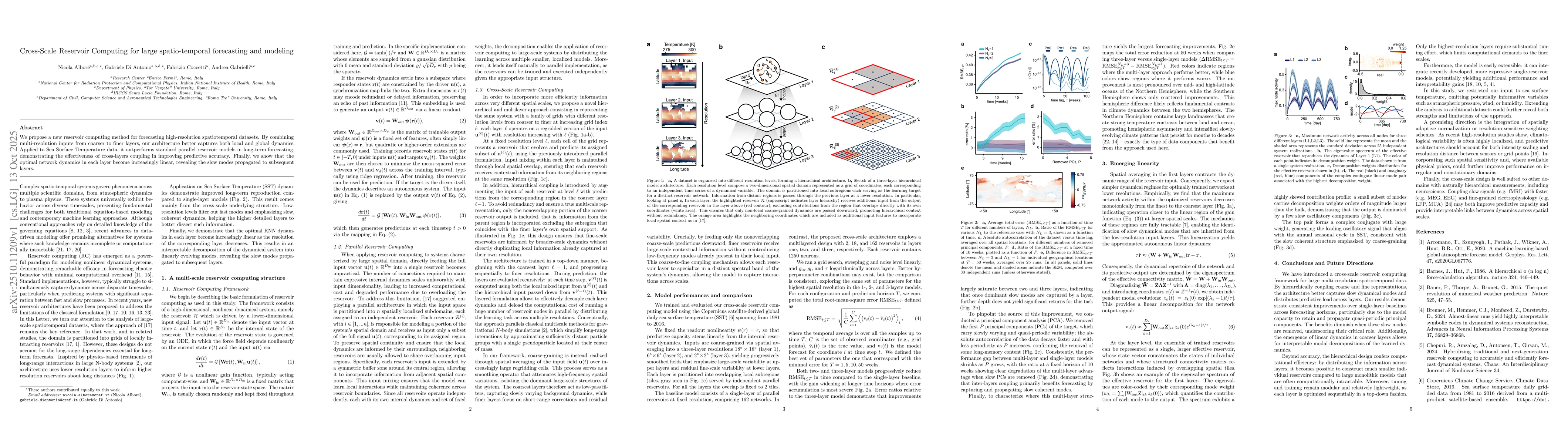 Thumbnail for Cross-Scale Reservoir Computing for large spatio-temporal forecasting
  and modeling