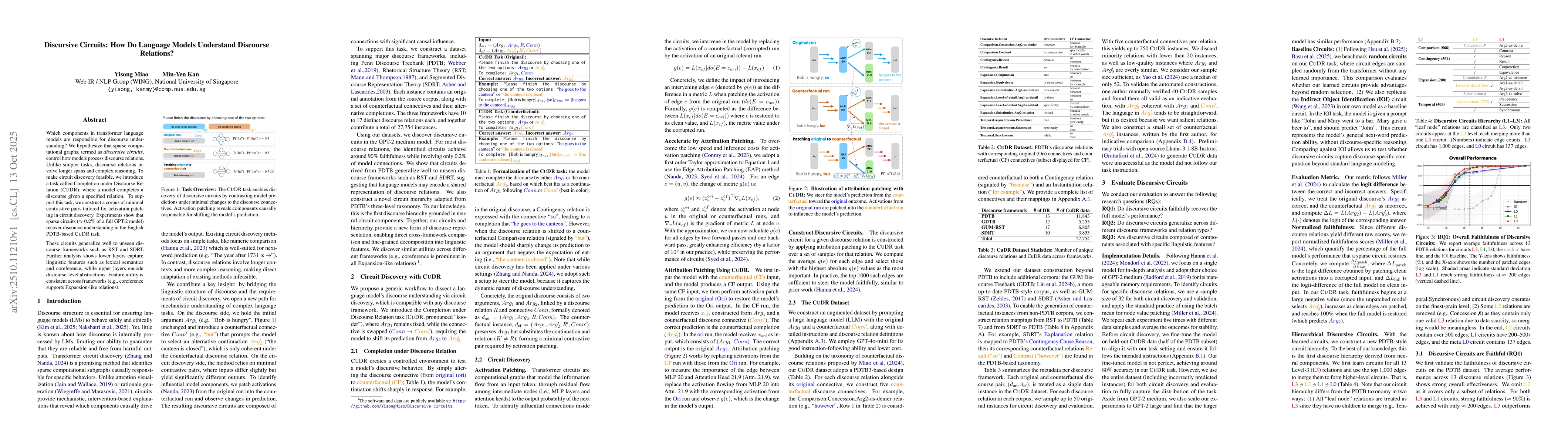 Thumbnail for Discursive Circuits: How Do Language Models Understand Discourse
  Relations?