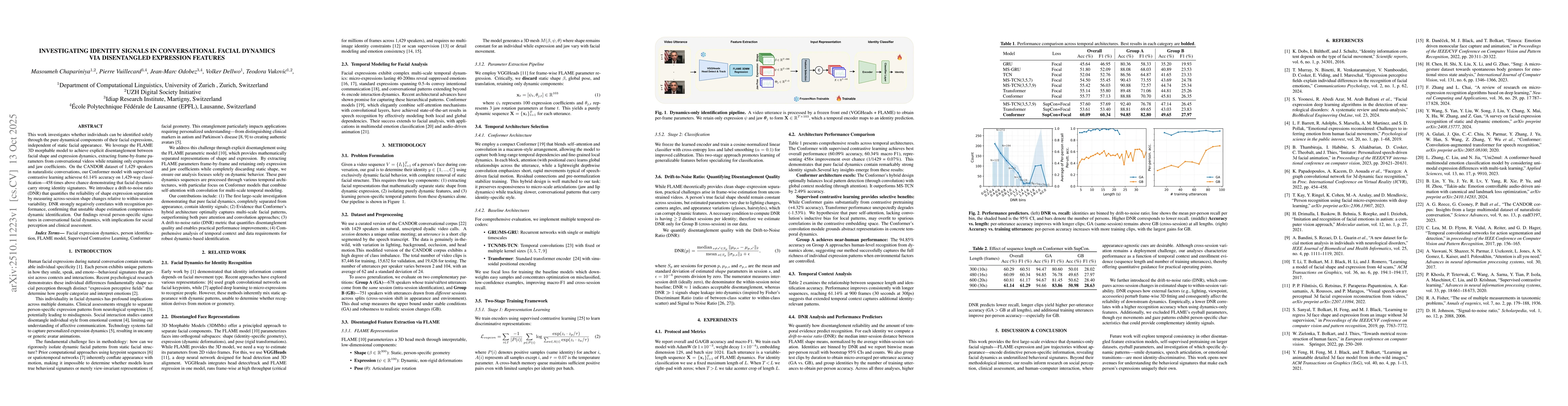 Thumbnail for Investigating Identity Signals in Conversational Facial Dynamics via
  Disentangled Expression Features