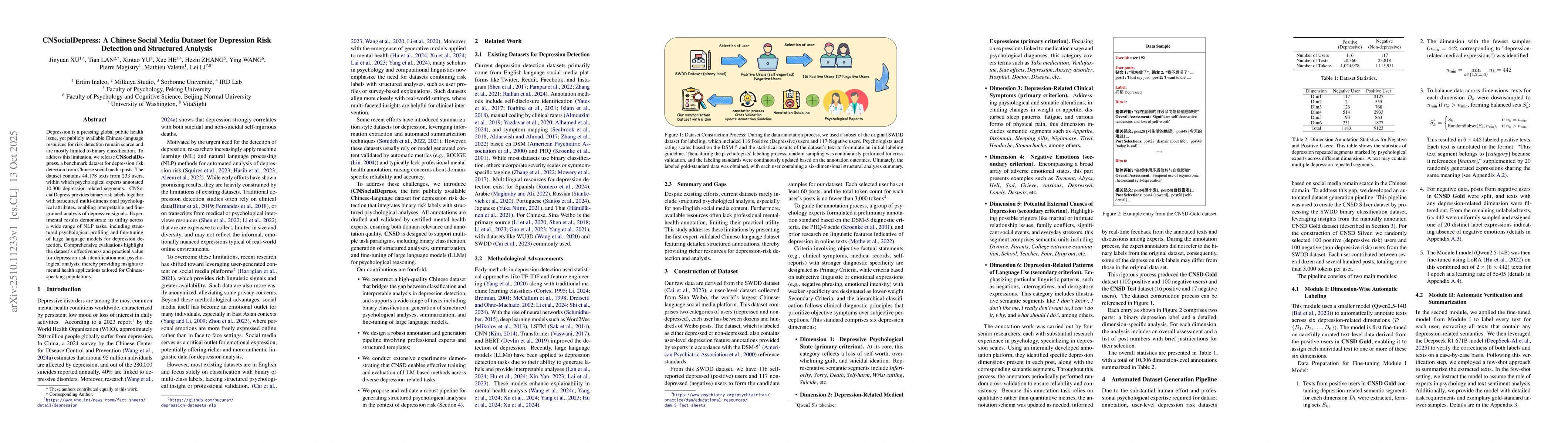 Thumbnail for CNSocialDepress: A Chinese Social Media Dataset for Depression Risk
  Detection and Structured Analysis