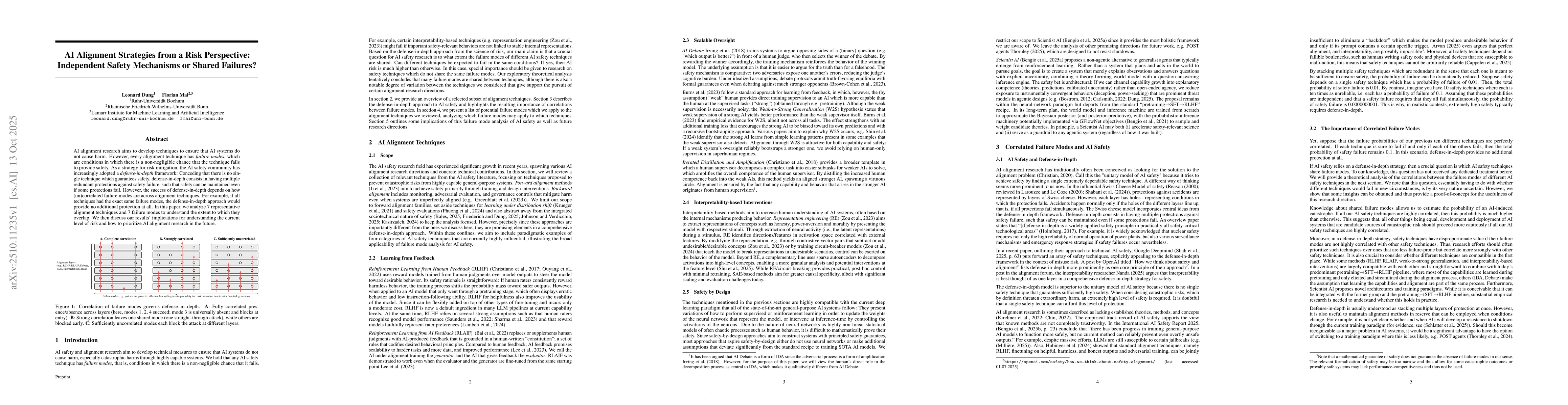 Thumbnail for AI Alignment Strategies from a Risk Perspective: Independent Safety
  Mechanisms or Shared Failures?