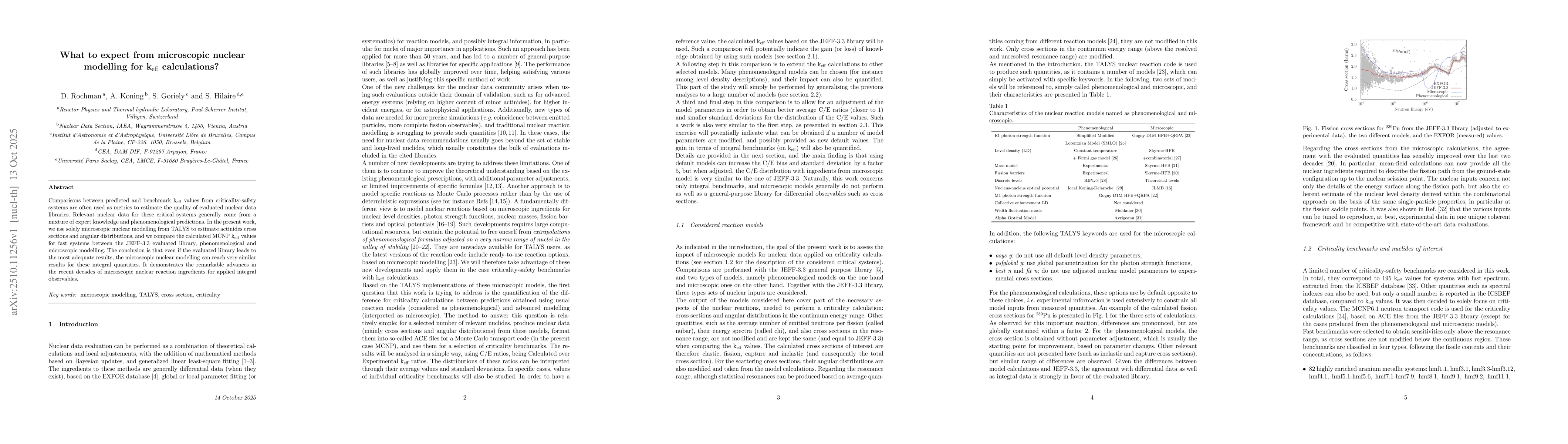 Thumbnail for What to expect from microscopic nuclear modelling for k$_{\rm eff}$
  calculations ?