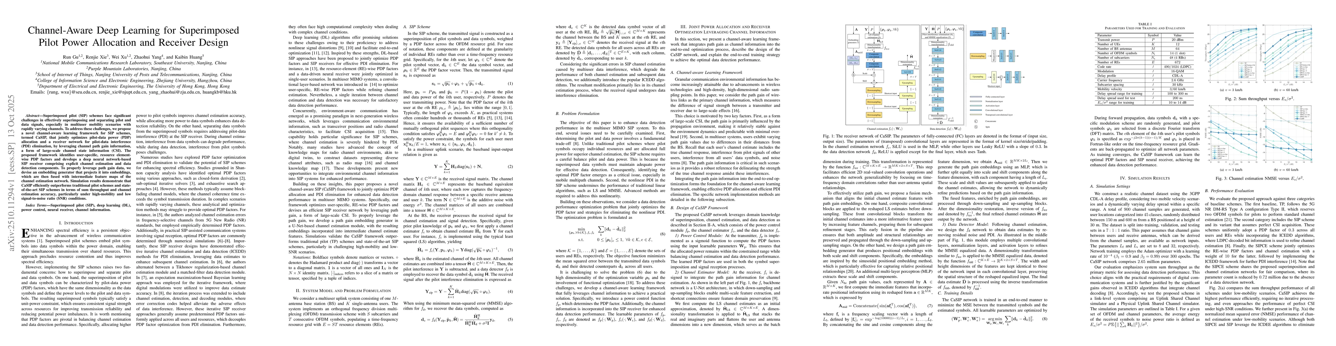 Thumbnail for Channel-Aware Deep Learning for Superimposed Pilot Power Allocation and
  Receiver Design