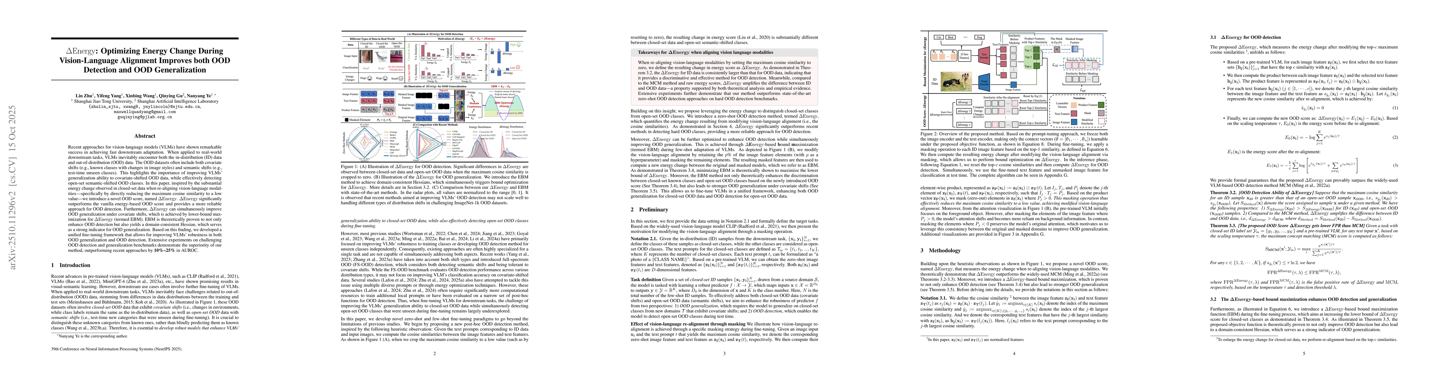 Thumbnail for $Δ\mathrm{Energy}$: Optimizing Energy Change During
  Vision-Language Alignment Improves both OOD Detection and OOD Generalization