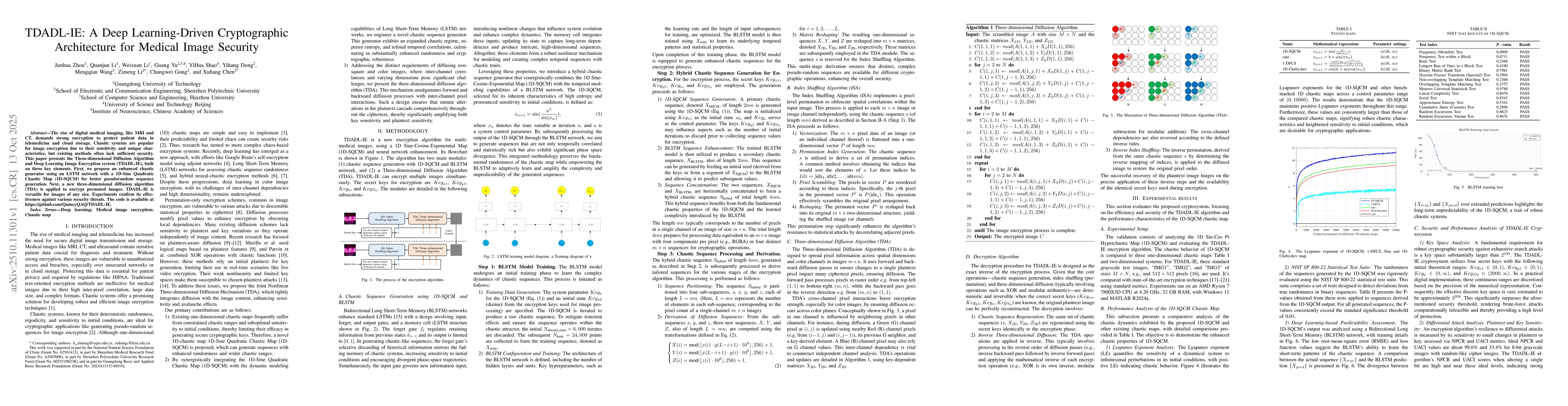 Thumbnail for TDADL-IE: A Deep Learning-Driven Cryptographic Architecture for Medical
  Image Security