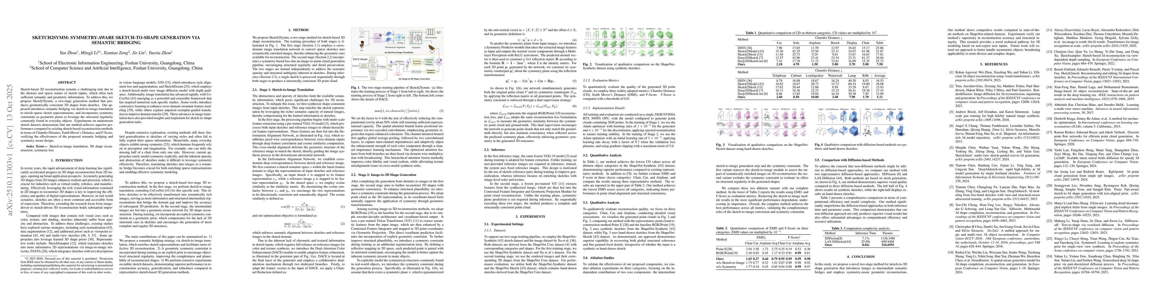 Thumbnail for sketch2symm: Symmetry-aware sketch-to-shape generation via semantic
  bridging