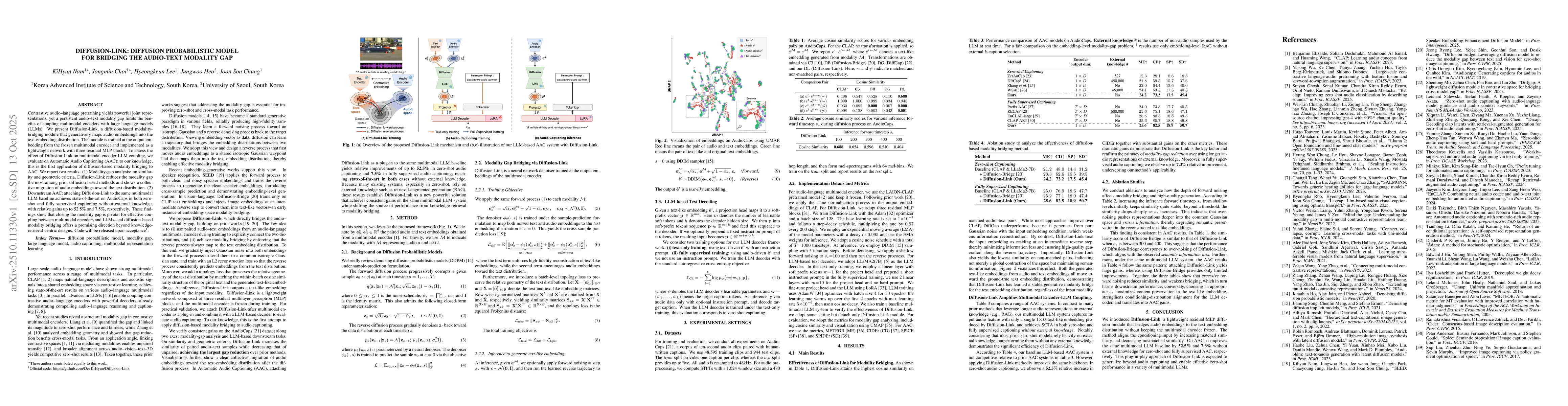Thumbnail for Diffusion-Link: Diffusion Probabilistic Model for Bridging the
  Audio-Text Modality Gap