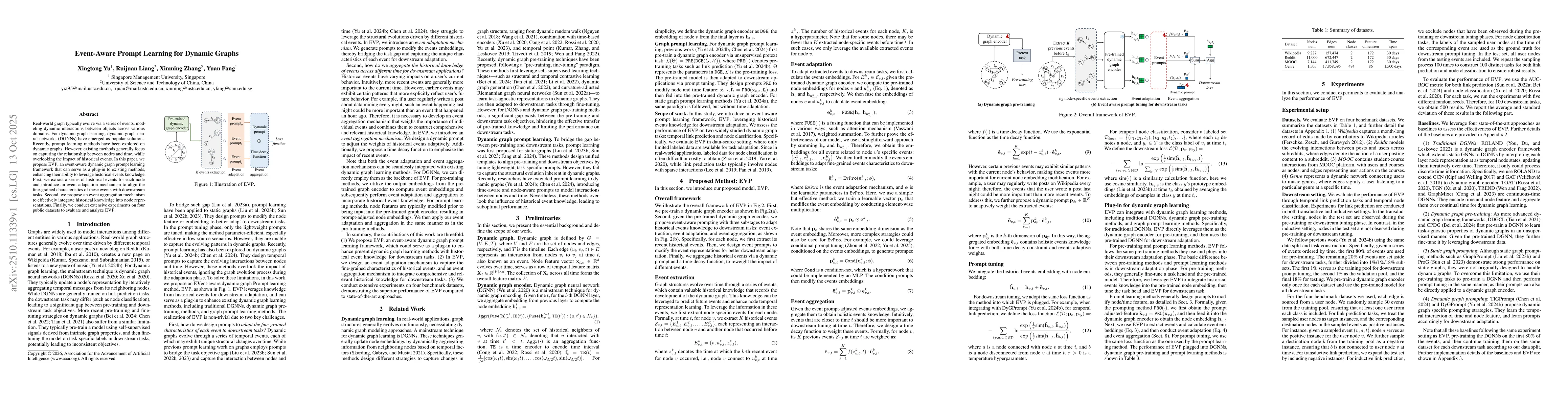 Thumbnail for Event-Aware Prompt Learning for Dynamic Graphs