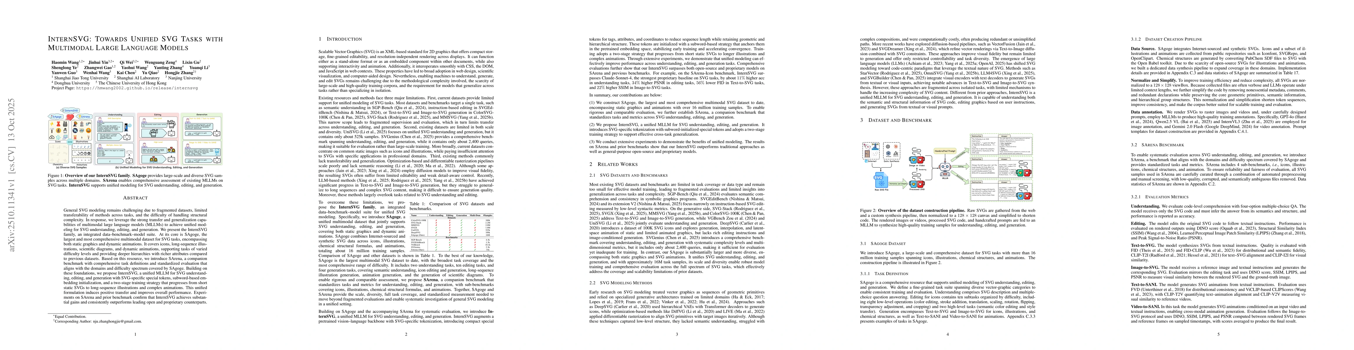 Thumbnail for InternSVG: Towards Unified SVG Tasks with Multimodal Large Language
  Models