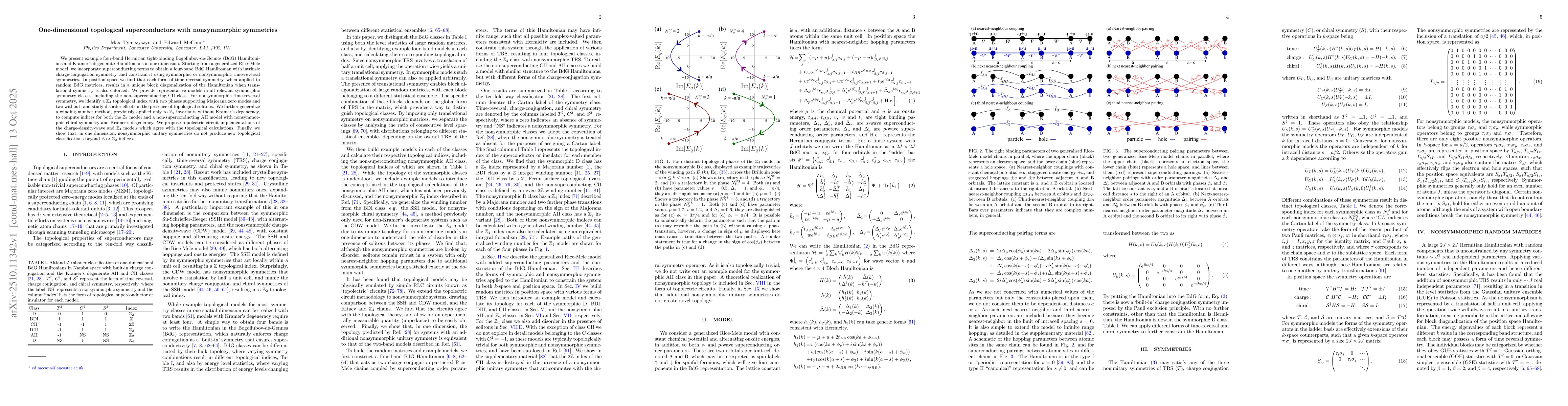 Thumbnail for One-dimensional topological superconductors with nonsymmorphic
  symmetries