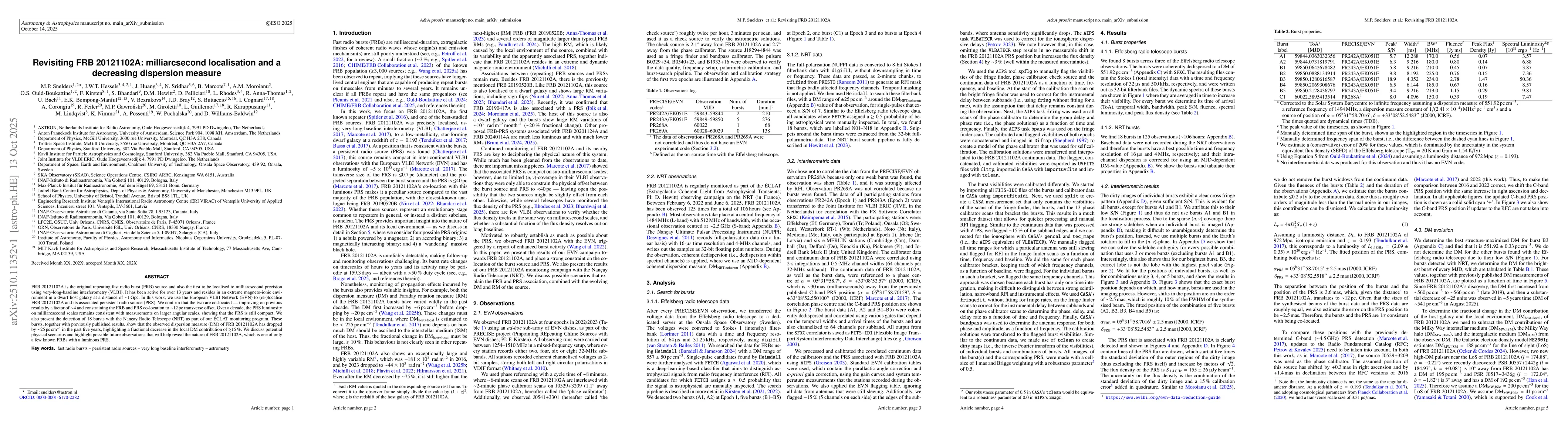Thumbnail for Revisiting FRB 20121102A: milliarcsecond localisation and a decreasing
  dispersion measure