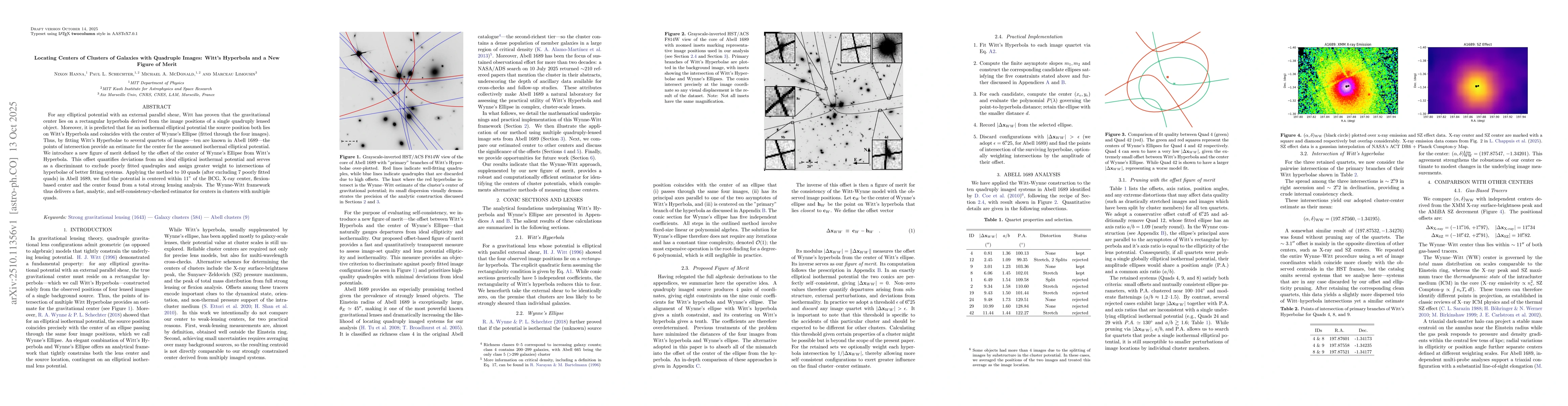Thumbnail for Locating Centers of Clusters of Galaxies with Quadruple Images: Witt's
  Hyperbola and a New Figure of Merit