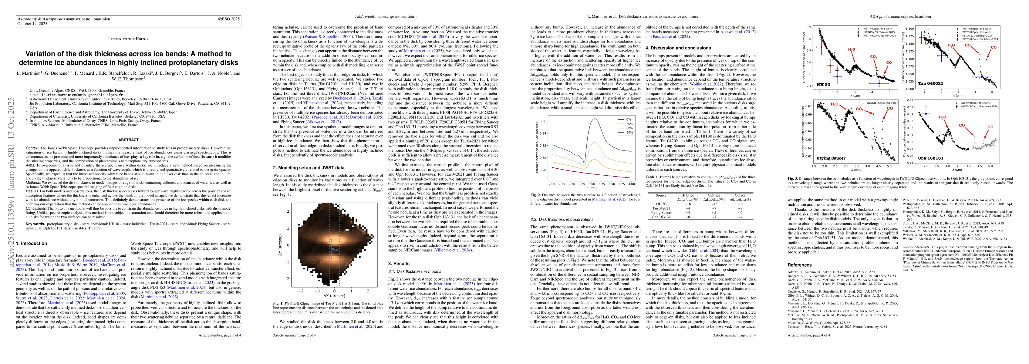 Thumbnail for Variation of the disk thickness across ice bands: A method to determine
  ice abundances in highly inclined protoplanetary disks